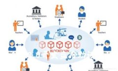 如何利用TokenIM 2.0开发盗用