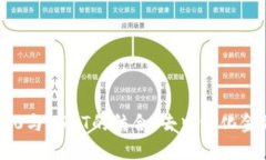 Tokenim 2.0与USDT的结合：去