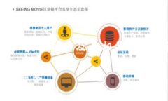 ＂Tokenim＂ 是一个新兴的概
