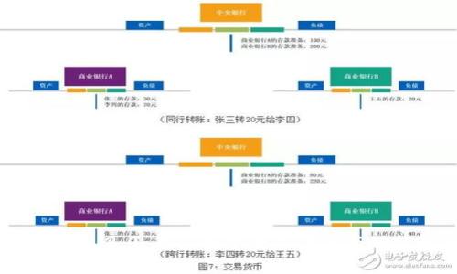 TokenIM 2.0 最新安卓版本下载与功能解析
