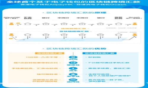 Tokenim: 数字货币交易平台的崛起与前景