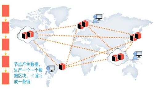 : 硬钱包安全性分析与使用指南