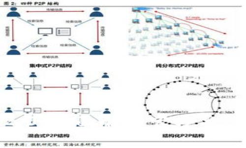  Tokenim 2.0：全面解析官方导入与最佳实践