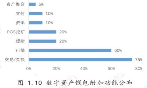 解决 Tokenim 2.0 学习中的常见错误