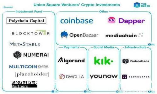 Tokenim质押安全性分析及其相关问题探讨