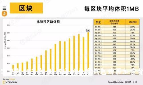 数字钱包的革命：如何通过数字钱包购买加密货币