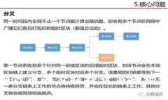 TokenIM代币的价值探讨与市场现状分析