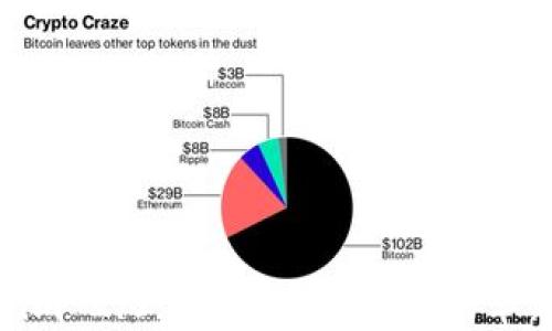 
Tokenim 2.0: 数字资产映射的革新之路