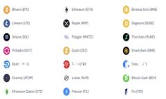 : Tokenim转账矿工费的计算和影响因素解析