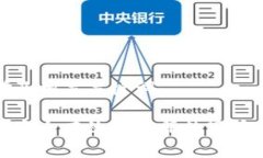 思考及相关关键词如何安全有效地注册数字币钱