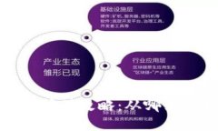  TokenIM 2.0挖矿攻略：从哪