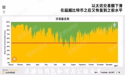 
区块链钱包如何与公链交互