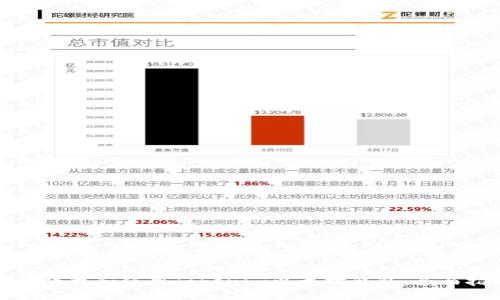 如何下载和使用Tokenim以太坊钱包：全面指南