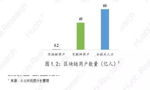 TokenIM 2.0 钱包如何支持 XCH 及其重要性