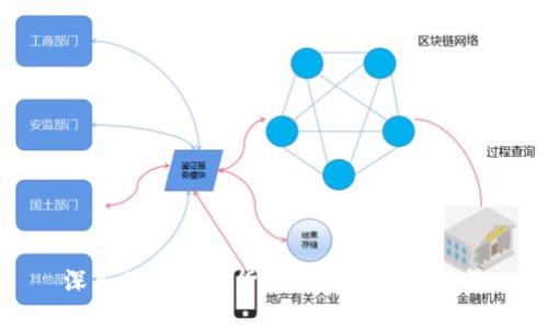 深入了解加密货币钱包及其重要性