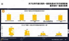数字货币钱包开发合作方