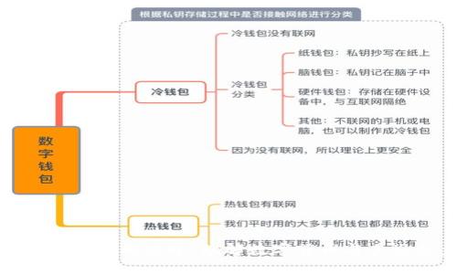 数字钱包背后的世界：理解数字货币与其生态系统