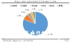 飞天诚信数字钱包与央行
