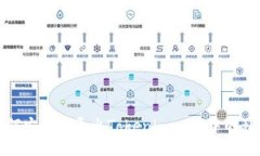 如何安全地导出Tokenim 2.