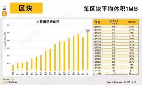 如何解决Tokenim 2.0旧版资金显示问题