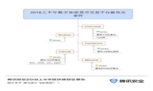 
Tokenim跑路后如何应对投资损失？