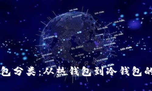 区块链钱包分类：从热钱包到冷钱包的全面解析