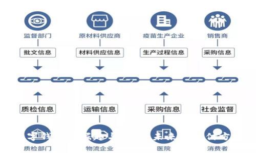 数字钱包的崛起与发展：未来的支付方式