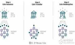 在Tokenim这样的数字资产交