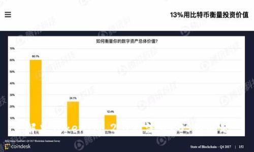 解决TokenIM 2.0无法转EOS的问题