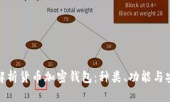 全面解析货币加密钱包：