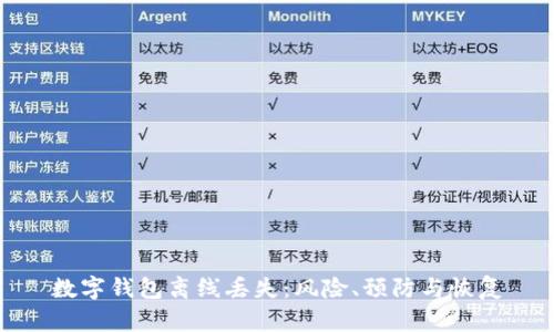 数字钱包离线丢失：风险、预防与恢复