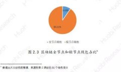 : TokenIM 2.0支持的加密货币