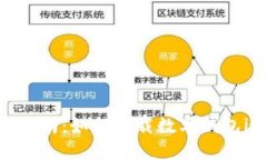 全面指南：如何下载数字