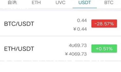   Tokenim创建100个钱包的全面指南 / 
 guanjianci Tokenim, 钱包创建, 区块链技术 /guanjianci 

引言
在区块链和加密货币迅速发展的时代，钱包的创建与管理变得尤为重要。Tokenim作为一个备受瞩目的平台，提供了一系列便捷的工具和服务来帮助用户创建和管理多个数字钱包。本文将详细介绍如何通过Tokenim创建100个钱包的全套流程，并将探讨一些相关的问题，以帮助用户更好地理解和使用这一工具。

Tokenim的概述
Tokenim是一个集成了多种区块链服务的平台，提供钱包创建、管理以及多种其他功能。通过Tokenim，用户可以轻松创建和控制数字资产，如比特币、以太坊及其他各种基于区块链的资产。其为用户提供安全、易用的管理界面，使得钱包的操作变得简单高效。

创建钱包的基础知识
数字钱包是存储加密货币的工具，允许用户在区块链网络上发送和接收资产。创建钱包的过程包含生成私钥和公钥，私钥用于签名交易，公钥则用于生成钱包地址。更加安全的钱包创建方式通常涉及硬件设备或冷存储。

如何在Tokenim上创建100个钱包
下面将详细讲解在Tokenim上创建多个钱包的具体步骤：

h4步骤一：注册Tokenim账户/h4
首先，用户需要在Tokenim网站上注册一个账户。这通常涉及提供电子邮箱、设置密码，和接受平台的条款及条件。建议用户使用强密码以确保账户安全。

h4步骤二：登录账户/h4
完成注册后，用户需使用注册的邮箱和密码登录Tokenim账户。在首次登录时，系统可能会要求进行双因素身份验证以增添安全性。

h4步骤三：访问钱包创建界面/h4
登录后，用户可以在仪表盘中找到“钱包管理”或“创建钱包”的选项，点击进入钱包创建的界面。

h4步骤四：选择创建数量/h4
在创建钱包的选项中，Tokenim通常允许用户自定义创建的钱包数量。在此处，用户输入“100”进行创建。同时，可以设置钱包的类型，例如选择多重签名钱包或者普通钱包，这取决于用户的需求。

h4步骤五：确认创建信息/h4
确认所有设置后，点击“创建钱包”按钮。系统将在后台进行相应的处理，并为用户生成100个钱包。这个过程可能需要几分钟时间，用户在此期间可以查看进度条。

h4步骤六：查看和管理创建的钱包/h4
钱包创建成功后，用户可以在钱包页面查看新创建的100个钱包。Tokenim会显示每个钱包的地址、余额及交易记录，用户可以根据需求进行管理。

常见问题解答

问题一：创建多个钱包有什么实际用途？
创建多个数字钱包在管理加密资产时具有以下几个实际用途：
首先，分散资产可以降低风险。当用户将资产分散存储在不同的钱包中，即使某个钱包遭到攻击或被盗，整体资金的安全性也会有所保障。
其次，多个钱包可以帮助用户更好地组织和分类资产。比如，用户可以为不同的投资项目、交易需求或个人使用分开创建钱包，便于管理和追踪每个钱包的流动性与支出情况。
另外，在进行ICO（首次代币发行）或其他代币活动时，用户可能需要创建多个钱包来参与不同的项目，避免因为资产数量不足而导致的投资机会损失。
此外，多个钱包也可以用于降低交易成本，尤其是在高频交易时，用户可以选择不同的钱包进行交易，以达到更高的效率和降低手续费。

问题二：如何确保创建的钱包安全？
钱包的安全性是每个加密货币用户都需重视的问题。以下是确保创建的钱包安全的一些方法：
首先，用户应妥善保管私钥。私钥类似于银行账户的密码，任何获取私钥的人都可以随意进入并管理钱包。因此，建议将私钥存储在安全的地方，例如使用硬件钱包。
其次，用户应启用双因素身份验证（2FA）。很多钱包服务提供这一选项，通过手机验证码或应用程序生成的临时码来增强安全性，这样即使有人窃取了用户的密码，也无法访问钱包。
再者，定期更新账户密码与密保问题也很重要。强密码应包含字母、数字及特殊字符，并定期更换，以防密码因泄露而导致的风险。
此外，用户还应避免在公共网络下进行钱包操作，尽量选择安全和私密的网络环境，确保信息不被监控或拦截。
最后，定期检查钱包交易记录，及时发现异常交易，也是确保钱包安全的有效方式。一旦发现可疑行为，立即冻结账户并更改密码，以减少损失。

问题三：如何恢复丢失的钱包？
钱包的丢失或者信息丢失是许多用户面临的一大问题。以下是恢复丢失钱包的一些方法：
首要的步骤是检查是否有备份。大多数钱包服务都提供备份选项，用户应定期将备份文件保存到安全的存储介质中，如U盘或其他外部存储设备。
如果用户有保存助记词（Mnemonic Phrase），可以通过输入密语来恢复钱包。助记词通常是12-24个随机单词组成，这些单词与钱包的私钥相关联，能够帮助用户恢复访问权限。
对于那些没有备份的情况，可以尝试联系钱包服务的客服，提供用户身份信息以申请恢复账户。虽然成功的概率不高，但仍然值得尝试。
在极少数情况下，如果使用的是不具备恢复功能的钱包，可能将无法恢复，只能处理资产损失。因此，建议用户在创建钱包时务必保持备份，以确保万无一失。

问题四：Tokenim是否支持所有类型的加密货币？
Tokenim平台支持多种类型的加密货币，但并非所有。以下是一些关于此话题的详细信息：
Tokenim提供了对主流加密货币的支持，如比特币（BTC）、以太坊（ETH）、萤火虫网络（Litecoin）、瑞波币（XRP）以及其他一些热门代币。用户在创建钱包之前，应查看平台的支持资产清单，以确保其所需的代币得到支持。
对于一些小型、较新的加密货币，Tokenim可能不具备支持。在这种情况下，用户需要寻找其他钱包服务，以便存储特定代币。相比于新兴小币种，主流币种的支持率较高，因此在选择投资时应考虑流动性及钱包兼容性。
此外，对于一些具有特定技术性质的加密资产，如基于ERC20的代币，Tokenim通常也会提供相应支持。用户可以在钱包创建界面中选择相应类型的钱包，以确保兼容性。

问题五：如何高效管理多个钱包？
管理多个钱包可能会显得复杂，但以下方法可以帮助用户更高效地处理这一任务：
首先，用户可以借鉴使用密码管理器。密码管理器不仅能帮助用户记录登录信息，还能有效分类各个钱包的信息，确保用户不遗漏重要的登录凭证。
其次，建立合理的分类体系对于高效管理至关重要。用户可以根据不同的用途、币种或需求来创建不同的子文件夹，以便快速找到所需的钱包。这种方法能显著提高管理效率。
同时，用户可以定期进行钱包审计，检查每个钱包的交易记录、余额及安全状态。通过定期检查，用户能够发现潜在的安全隐患和异常活动，及时采取措施。
最后，利用自动化工具如API（应用程序编程接口）或第三方管理服务，也是管理多个钱包的一种新途径。通过这些工具，用户可以实时监控不同钱包的状态，进行交易或余额查询，大大提高管理便利性。

总结
Tokenim作为一个强大的数字钱包创建与管理平台，为用户提供了灵活、安全的多钱包解决方案。通过以上内容的介绍，用户不仅可以轻松创建100个钱包，还能进一步了解钱包管理、安全及各类相关问题的解决方法。用户在享受加密技术带来的便利的同时，也应时刻保持警惕，采取必要的安全措施，以保护自己的数字资产。

如需获取更多信息或技术支持，建议访问Tokenim官方网站，获取最新的功能公告与安全提示。数字资产的风险与机会并存，希望每位用户在投资过程中都能做出明智的选择。