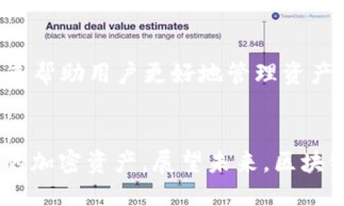 /2019最新区块链钱包app/ 
区块链, 钱包应用, 加密货币/guanjianci

引言
随着区块链技术的快速发展，加密货币已经逐渐进入人们的视野。而在这当中，区块链钱包作为接受、存储和转账加密货币的关键工具，其重要性愈发凸显。在2019年，市面上出现了许多新的区块链钱包应用，它们不仅增强了安全性和用户体验，还扩展了功能，满足了不同用户的需求。本文将详细介绍2019年最新的区块链钱包应用，包括其特点、使用方法、以及比较热门的几款应用。

区块链钱包的基本概念
首先，我们需要理解“区块链钱包”的基本概念。区块链钱包是指能够存储和管理加密货币的数字钱包。用户可以通过钱包发送和接收加密货币，查看交易记录，从而实现区块链技术的应用。区块链钱包分为冷钱包和热钱包两种：冷钱包是指离线状态的存储设备，安全性更高；而热钱包则是在线钱包，操作便利但安全风险相对较高。

2019年区块链钱包的市场趋势
随着区块链技术的发展，市场对钱包应用的需求持续增长。2019年，区块链钱包应用开始向多功能化及用户友好的方向发展。许多钱包应用新增了交易所功能，用户可以直接在钱包内进行交易，极大地便利了加密货币的流通。此外，安全性也成为了用户选用钱包的重要考量因素，各大钱包开始引入多重签名、生物识别等先进技术，以提升安全性。

2019年热门区块链钱包应用推荐
在2019年，以下几款区块链钱包应用尤为突出：
ul
    listrongCoinbase Wallet/strong: Coinbase Wallet是一款广受欢迎的热钱包应用，支持多种加密货币交易，并提供了用户友好的界面，使初学者也可以轻松上手。/li
    listrongTrust Wallet/strong: Trust Wallet作为Binance官方钱包，支持ERC20和BEP2代币，拥有良好的安全性及用户界面。/li
    listrongExodus Wallet/strong: Exodus是一款桌面和移动设备都能使用的钱包，以其强大的兑换功能及多种货币支持受到用户喜爱。/li
/ul

问题一：如何选择适合自己的区块链钱包？
选择适合自己的区块链钱包，需要考虑多个因素，包括安全性、友好度、支持的货币种类，以及转账费用等。
首先，安全性是选择钱包时的首要考虑因素。用户应该选择具备多重身份验证功能的钱包应用，例如生物识别或双重认证。其次，用户体验也是一个重要的因素。用户界面清晰简洁的钱包可以提高使用便捷性。此外，选择一个支持多种加密货币的钱包，可以使用户在交易时更加灵活。最后，不同钱包的转账费用可能有所不同，用户可以根据自己的需求选择合适的产品。

问题二：区块链钱包如何确保安全性？
区块链钱包的安全性主要通过技术手段和用户自身的操作来保障。许多钱包应用采用了最新的加密技术，确保用户的私钥不会被泄露。
例如，多重签名技术可要求多个私钥签署一笔交易，只有当达成一定数量的签名时，交易才能执行。此外，部分钱包还采用了硬件加密存储，用户的私钥存储在专用硬件中，减少了被黑客攻击的风险。同时，用户在使用时也应提高警惕，避免在公共网络、设备上进行交易，从而确保安全。

问题三：区块链钱包的转账费用有哪些影响因素？
区块链钱包的转账费用受到多个因素的影响，主要包括网络拥塞程度、交易确认时间及钱包的收费策略等。
当网络较为拥堵时，交易确认所需的时间会增加，矿工会倾向于优先处理支付较高费用的交易。在这种情况下，用户可能需要支付更高的转账费用以确保交易及时确认。此外，不同钱包可能会有不同的收费政策，有的钱包可能会根据交易金额设置费用，用户在选择钱包时应仔细阅读相关条款。

问题四：如何安全地备份和恢复区块链钱包？
备份和恢复区块链钱包是确保用户资产安全的重要步骤。大多数钱包都会提供种子短语或私钥，以帮助用户在设备丢失或损坏后恢复钱包。
用户应该将种子短语安全地保存在不易损坏的地方，切勿存储在在线环境中，以免遭受黑客攻击。另外，用户也可以选择使用硬件钱包与冷钱包结合，进一步增强资产的安全性。在需要恢复时，用户只需按照钱包提供的指示输入种子短语，就可以恢复全部资产和交易记录。

问题五：未来区块链钱包的发展趋势是什么？
未来区块链钱包的发展将主要集中在提高安全性、用户体验、以及与其他区块链技术的整合等方面。
首先，随着技术发展，钱包的安全性将进一步增强，例如在密码学领域的突破将使得用户的私钥更为安全。其次，用户的体验将得到进一步，未来的钱包可能会引入人工智能技术，来帮助用户更好地管理资产与进行交易。此外，跨链技术的出现，将允许用户在不同的区块链之间转移资产，便利性大幅提升，推动整个区块链生态的繁荣发展。

总结
2019年的区块链钱包应用展示了行业的发展和用户需求的变化，安全性和用户体验成为钱包发展的重要趋势。通过选择合适的钱包应用，用户能够更加便捷和安全地管理他们的加密资产。展望未来，区块链钱包将继续为用户提供更加灵活、高效的服务，助力区块链技术的广泛应用。