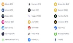 深入了解 Tokenim 助记词：