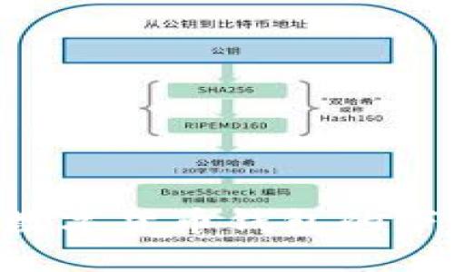 探讨Tokenim数字货币钱包的下载与使用体验