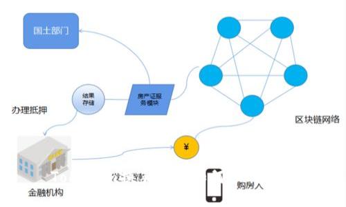  Tokenim换手机后如何顺利登录？