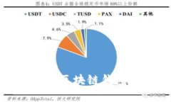 选择最佳区块链钱包的指