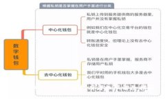 TokenIM 2.0钱包拥有者权限解