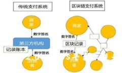 探索Tokenim 2.0：在EOS平台上