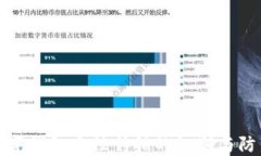 数字钱包定性传销的识别