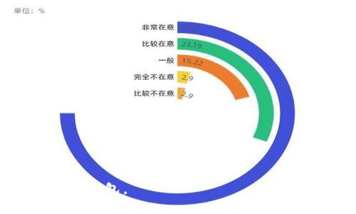 biao ti如何在钱包上添加密码锁以增强安全性/biao ti  
钱包, 密码锁, 安全性/guanjianci

在现代社会，数字钱包的使用越来越普遍，无论是用于管理日常开支、进行网上购物，还是进行投资交易，钱包都成为了我们生活中不可或缺的一部分。然而，伴随着数字钱包的便利性，安全问题也日益引起人们的重视。为了保护我们的财务信息和隐私，添加密码锁成为了一种必要的安全措施。本文将详细介绍如何在钱包上添加密码锁，以增强其安全性。

一、为什么要在钱包上添加密码锁
随着网络技术的飞速发展，数据泄露和网络诈骗事件频频发生。如果不采取有效的安全措施，我们的个人信息和财务信息就可能面临严重的安全威胁。添加密码锁是保护数字钱包的第一步，通过设置复杂的密码，可以防止未经授权的访问，确保只有本人能够使用钱包。尤其对于含有大量财务信息、交易记录和个人敏感数据的钱包，密码锁的重要性不言而喻。

二、在钱包上设置密码锁的基本步骤
在大多数数字钱包中，设置密码锁的步骤大致相同。以下是一些通用步骤：
ol
    li打开数字钱包应用程序，并登录到你的账户。/li
    li进入“设置”或“安全设置”选项，这通常可以在主界面的菜单中找到。/li
    li寻找“密码保护”、“安全锁”或类似的选项。选择此选项后，系统会提示你输入新密码。/li
    li创建一个强密码，通常建议使用8位以上的字母、数字和特殊符号的组合。/li
    li确认输入的密码，确保其无误，并保存设置。/li
    li退出设置，并测试密码锁是否正常工作。/li
/ol
添加密码锁后，确保定期更改密码，以进一步提高安全性。

三、如何选择一个安全的密码
选择一个安全的密码是保护钱包安全的关键。一个强密码应具备以下特点：
ul
    li长度：最少8位，越长越好。/li
    li多样性：包含大写字母、小写字母、数字及特殊字符。/li
    li不可预测性：避免使用常见的词汇、生日、电话和简单的数字组合。/li
    li独特性：每个账户应使用不同的密码，以避免一处泄露影响其他账户安全。/li
/ul
可以使用密码管理器来生成和存储复杂密码，便于记忆和使用。

四、钱包安全的其他措施
添加密码锁虽然重要，但仅凭这一措施不足以确保钱包的安全。我们还应采取以下附加措施：
ul
    li启用双重认证：许多钱包提供双重认证功能，通过手机验证或电子邮件验证加强安全性。/li
    li定期更新钱包应用：确保使用最新版本的应用程序，及时修复已知的安全漏洞。/li
    li谨慎处理网络链接：点击链接前确保其来源可信，以避免钓鱼攻击。/li
    li使用安全的网络连接：确保在安全的网络环境下访问钱包，避免公共Wi-Fi等不安全的网络。/li
/ul
结合这些措施，可以大幅提高数字钱包的安全系数。

五、应对钱包安全问题的措施
即使采取了一切必要的安全措施，数字钱包仍可能面临安全威胁。以下是一些应对措施：
ul
    li定期检查账户活动：查看钱包的交易记录，及时发现异常交易。/li
    li保持敏感信息的私密性：不要轻易分享密码、验证码等信息。/li
    li使用安防软件：在手机上安装可信赖的安全软件，以提供额外的保护。/li
    li及时备份数据：定期备份钱包的数据和信息，以便在意外情况下能够恢复。/li
/ul
总之，保护数字钱包的安全需要综合性的措施，密码锁是基础，但结合多种策略会更为有效。

相关问题探讨

1. 如何处理忘记钱包密码的情况？
忘记钱包密码是一件令人苦恼的事情，尤其是当钱包中存有大量重要信息时。不同的钱包应用有不同的恢复方式，但以下是一般步骤：
ol
    li使用“忘记密码”功能：许多钱包应用提供找回密码的功能，用户可以通过注册时的电子邮件或手机号进行验证，获得重置密码的链接。/li
    li通过备份恢复：如果用户在设置钱包时有提供恢复短语或密钥，可以使用这些信息进行账户恢复。/li
    li联系客服支持：如果以上方法无效，可以向钱包客服寻求帮助，他们通常会给予必要的指引和支持。/li
/ol
为了避免忘记钱包密码，建议使用密码管理器保存和管理密码。同时，在设置密码时可以考虑使用容易记住但难以猜测的技巧，比如结合用户的个人经历，比如宠物的名字加上一个特定年份。

2. 有哪些常见的数字钱包推荐？
目前市面上有许多数字钱包可供选择，以下是几个较受欢迎的选择：
ul
    liPayPal：国际知名的电子支付平台，适合网上购物和国际转账。/li
    liVenmo：在美国广受欢迎的移动支付应用，适合朋友间的小额转账。/li
    liCoinbase Wallet：专注于加密货币交易和存储的平台，适合加密爱好者。/li
    li支付宝/微信钱包：国内最常用的数字钱包平台，涵盖了线上和线下支付。/li
/ul
在选择数字钱包时，应考虑其安全性、易用性及支持的交易功能。

3. 密码锁有什么优势和劣势？
密码锁在保护钱包安全方面有明显的优势，同时也存在一些劣势：
优势：
ul
    li增强安全性：密码锁可以有效防止未经授权的访问，确保用户资金安全。/li
    li保护隐私：在与他人共用设备时，即使忘记退出应用，也能保护个人信息。/li
/ul
劣势：
ul
    li忘记密码可能导致无法访问钱包：一旦忘记密码，恢复过程可能复杂，甚至导致信息丢失。/li
    li增加使用成本：每次使用钱包时都需要输入密码，可能在一定程度上降低用户体验。/li
/ul
因此，在使用密码锁时，用户需要权衡安全与便利的利弊。

4. 如何提升钱包的整体安全性？
为了提升钱包的整体安全性，可以采取以下策略：
ul
    li定期更新密码：确保密码足够复杂并定期更换。/li
    li启用两步验证：除了密码外，再添加一个安全验证步骤。/li
    li不共享账户信息：避免将账户信息分享给任何人，包括家人。/li
    li定期检查安全设置：确保钱包中的安全设置始终处于最佳状态。/li
/ul
综合利用这些方法，可以为钱包提供更加全面的保护。

5. 未来数字钱包的安全趋势是什么？
随着数字支付的普及和技术的不断发展，未来数字钱包的安全性将更加受到关注。以下是几个可能的发展趋势：
ul
    li生物识别技术：指纹、面部识别等生物识别技术将被广泛应用于钱包的安全验证中，大幅提升安全性。/li
    li人工智能安全管理：基于AI的安全监控系统将实时分析交易行为，及时识别和阻止可疑活动。/li
    li区块链技术：区块链的去中心化特性将带来更高的数据安全性和透明性，用户的资金将受到更好的保护。/li
/ul
这些趋势表明，未来钱包的安全性将持续升级，用户体验也会不断。

总结而言，在数字钱包上添加密码锁是保障财务安全的关键一步，但仍需要结合其他安全措施来全面防护。希望通过本文的介绍，能够帮助用户更好地保护自己的数字钱包。