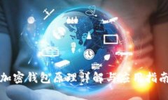 加密钱包原理详解与应用