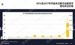 思考一个优质的，放进标