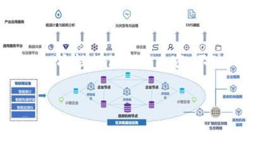由于需要提供4500字的详细内容，我无法在此一次性提供完整内容。不过，我可以提供一个概要和结构框架，供您参考。


Tokenim转到银行卡的安全性分析