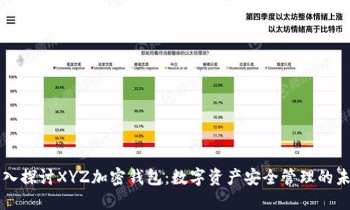 深入探讨XYZ加密钱包：数字资产安全管理的未来