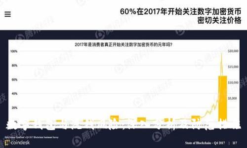 数字钱包与洗钱风险：深入分析及防范措施