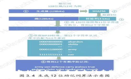 数字钱包的崛起：为未来支付重塑新格局