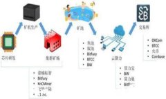  探索Tokenim 2.0合约失败的